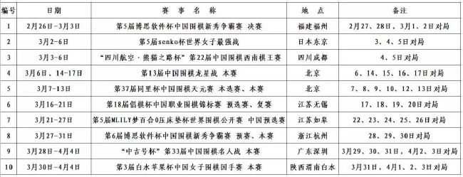 很明显，《谍影重重》系列三部曲已构成品牌，编导只是在借这个有票房号令力的壳吸引不雅众听他们讲述另外一个出色的故事。